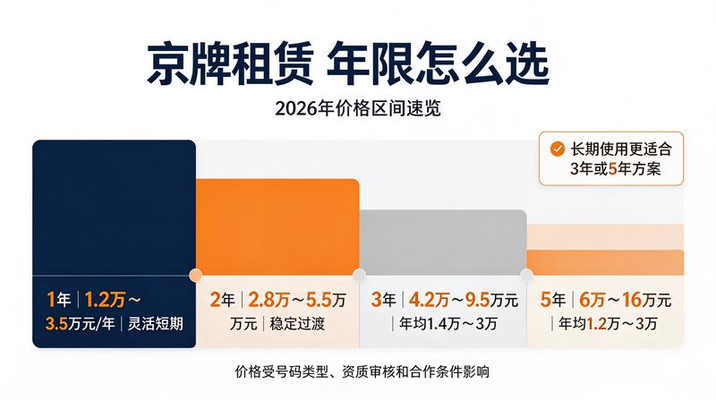 专业团队在会议室讨论业务